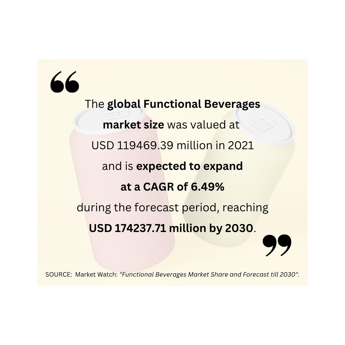 RS - May Blog 2023 - Specialty Bev QUOTE.png